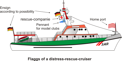 rescue cruiser